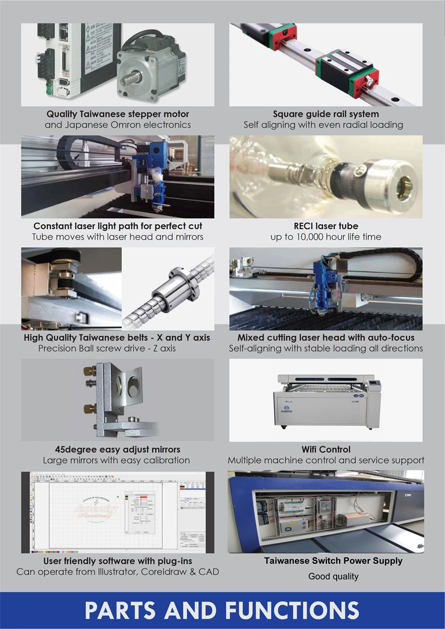 Wood Acrylic Mixed CO2 Laser Engraving Cutting Machine for Stainless Steel Carbon Steel Metal and Nonmetal Plywood with Rd6445g Control